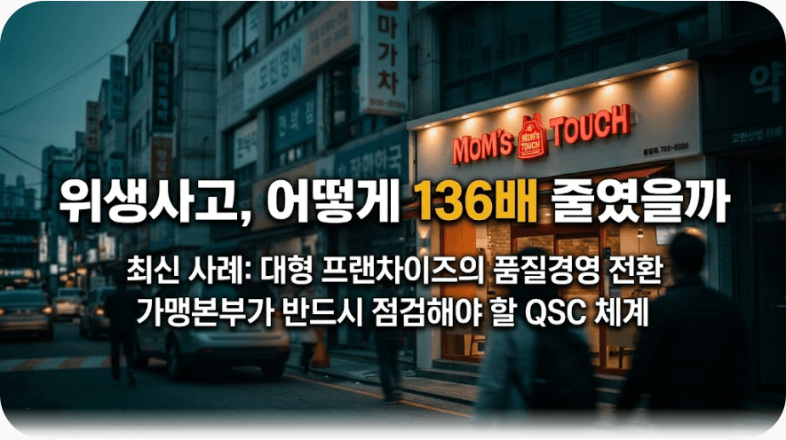 프랜차이즈 QSC 위생관리, 맘스터치 사례로 본 가맹본부 체계화 전략