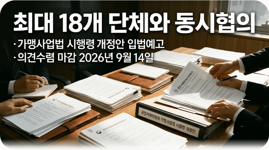 가맹점주단체 18개 난립, 가맹본사 대응법