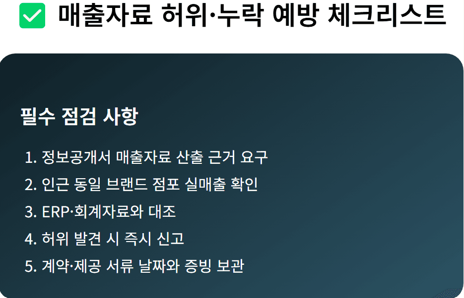 2025년 매출자료 허위 적발, 당신 브랜드도 안전할까요?