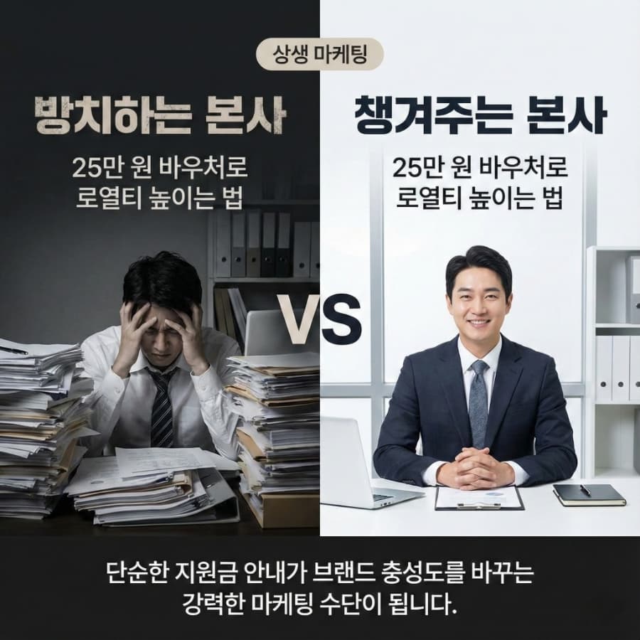 5.4조 원의 기회, 가맹점주만 보나요? 현명한 가맹본부가 '정부 예산'을 선점하는 법