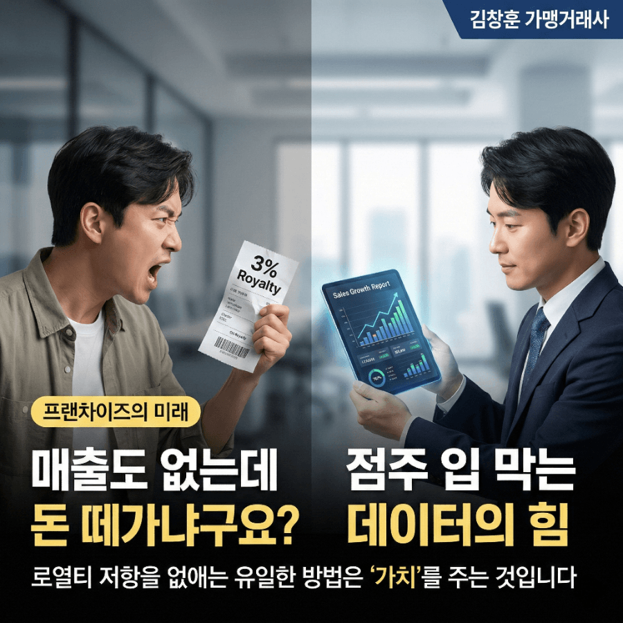"왜 매출도 없는데 돈 떼가요?" 점주 반발을 막고 협조를 부르는 '데이터'의 힘