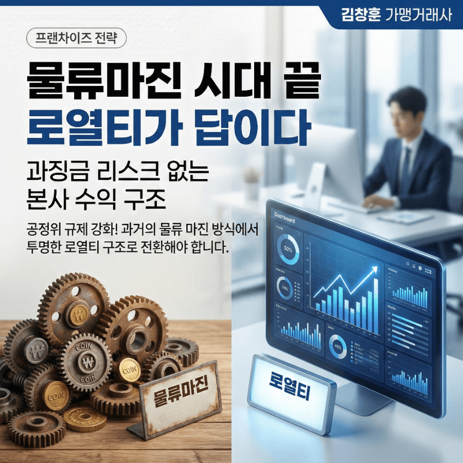 프랜차이즈 본사 구축, '메가커피'와 '더본'에서 훔친 3가지 비밀