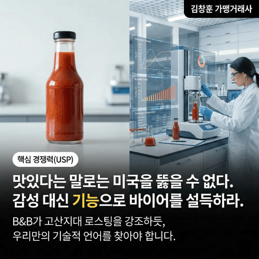 미국 진출, 맨땅에 헤딩하지 마세요 (Beans & Brews의 2025 전략 벤치마킹)