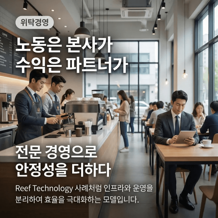 2026 창업 트렌드 리포트 위탁경영과 디지털 정산이 만드는 새로운 자산 가치