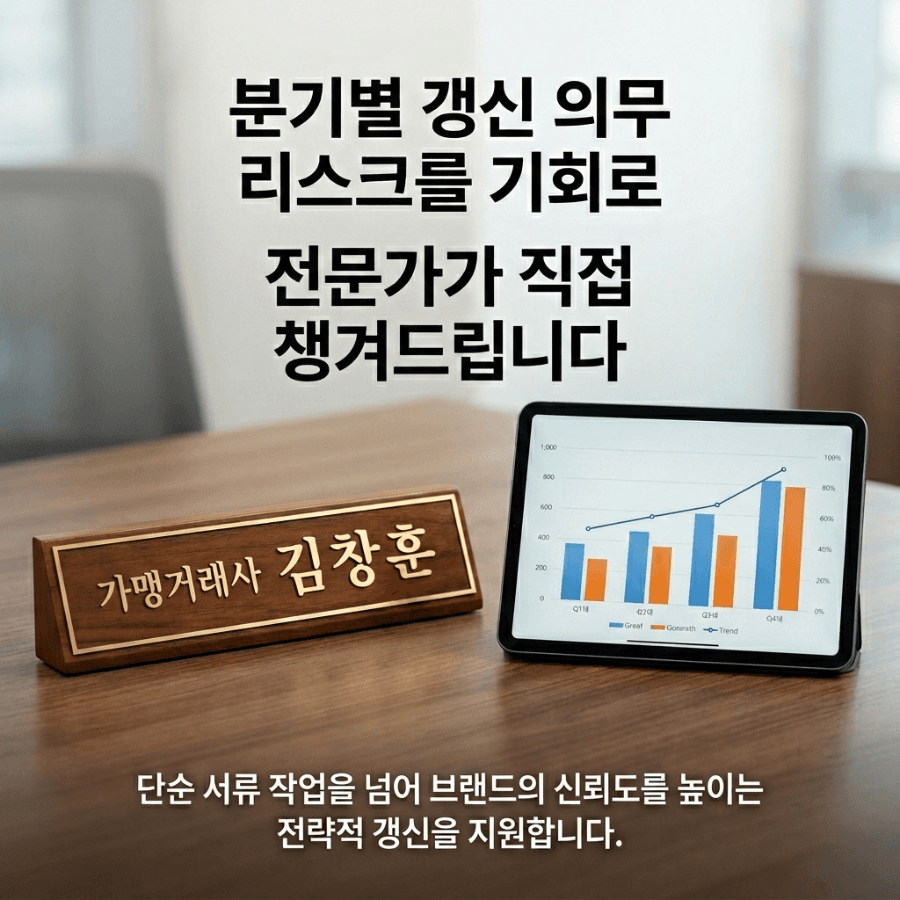 2026 가맹사업법 개정 안 마감, 김창훈 가맹거래사가 알려주는 본사 생존의 핵심
